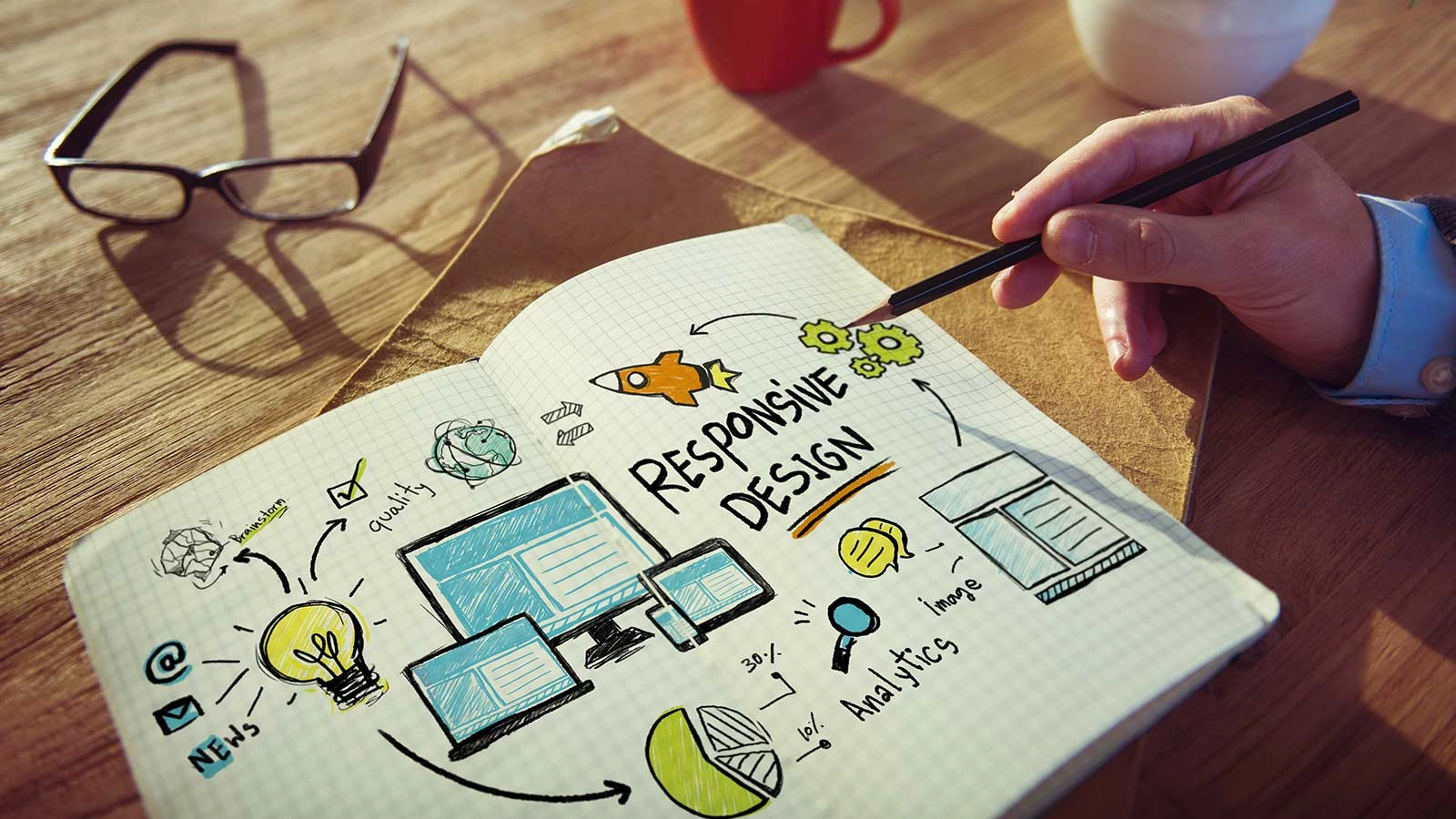 Web Strategy planning